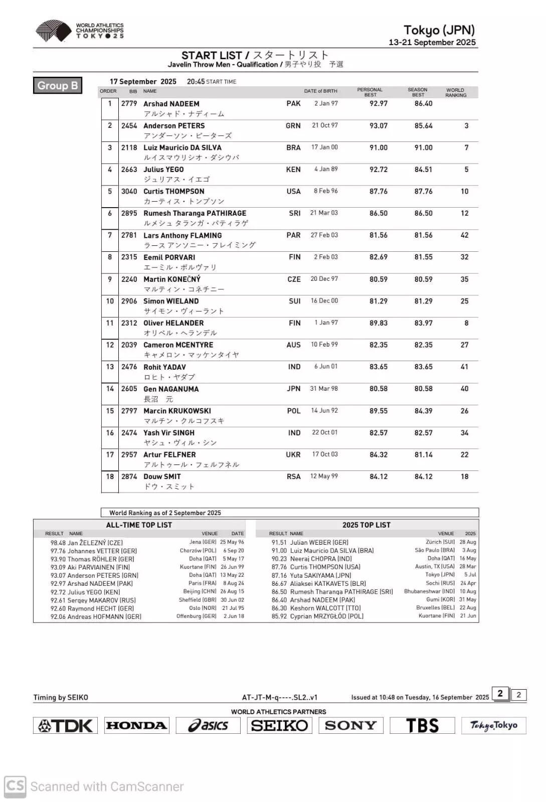 Group B